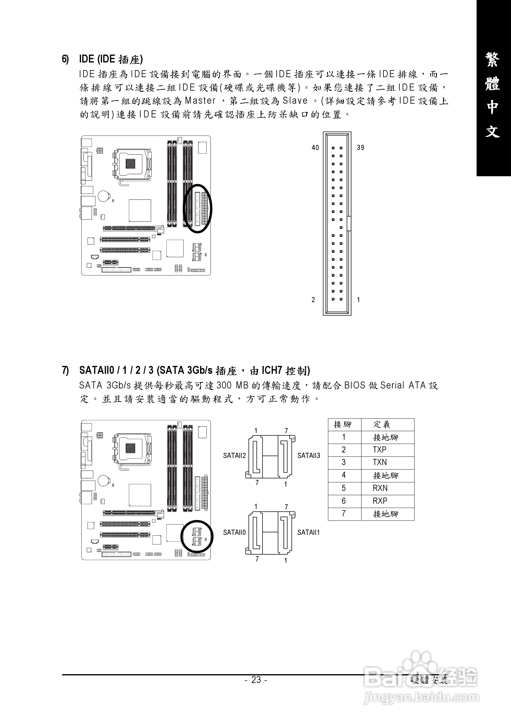 技嘉GA-945GMF-DS2 (rev. 3.x)型主板说明书:[3]