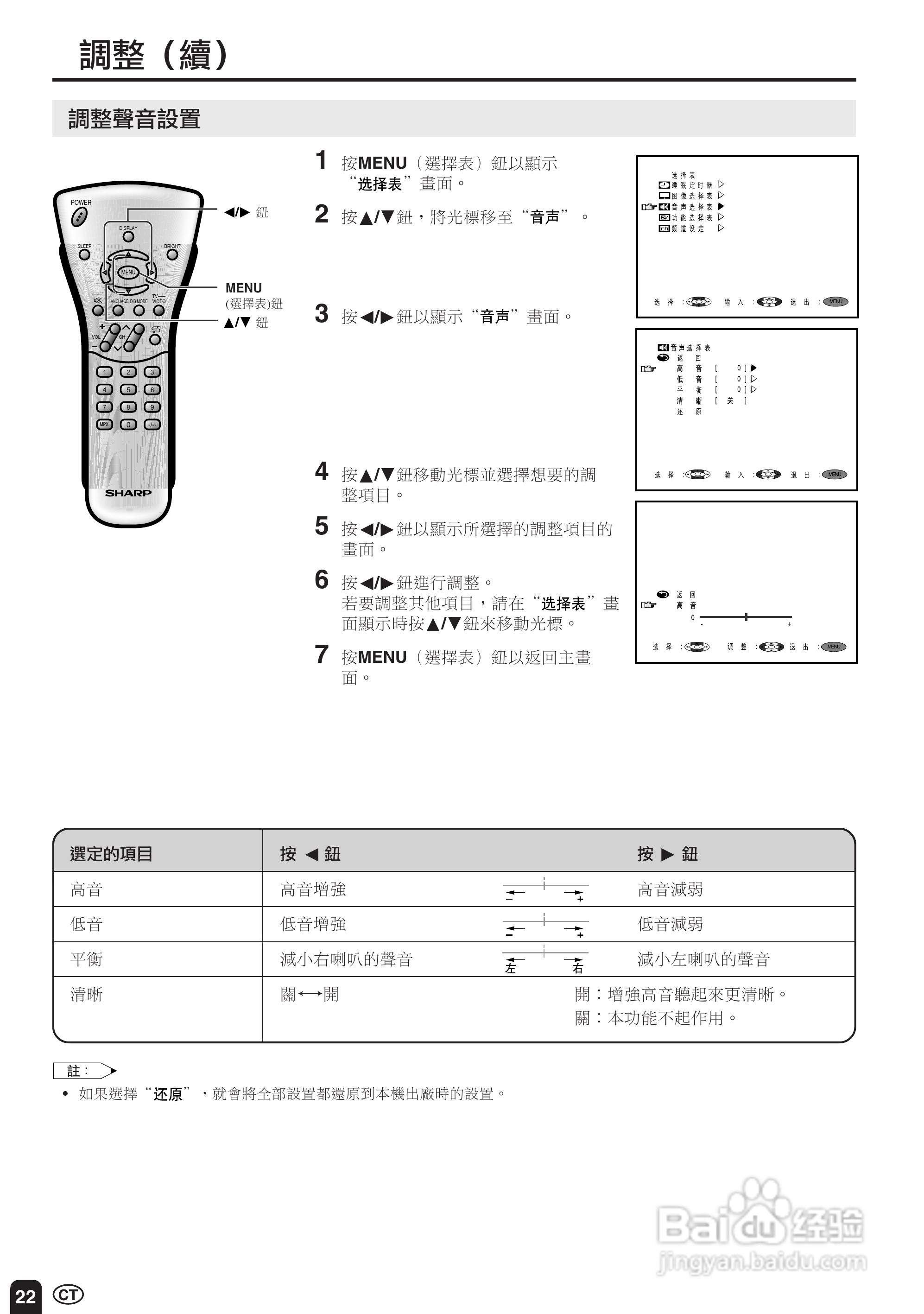 声宝LC-20S2HS型液晶电视机说明书:[3]