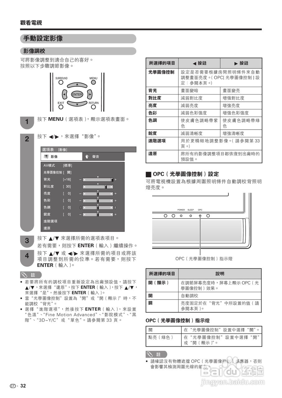 声宝LC-46GX3H型液晶电视机说明书:[4]