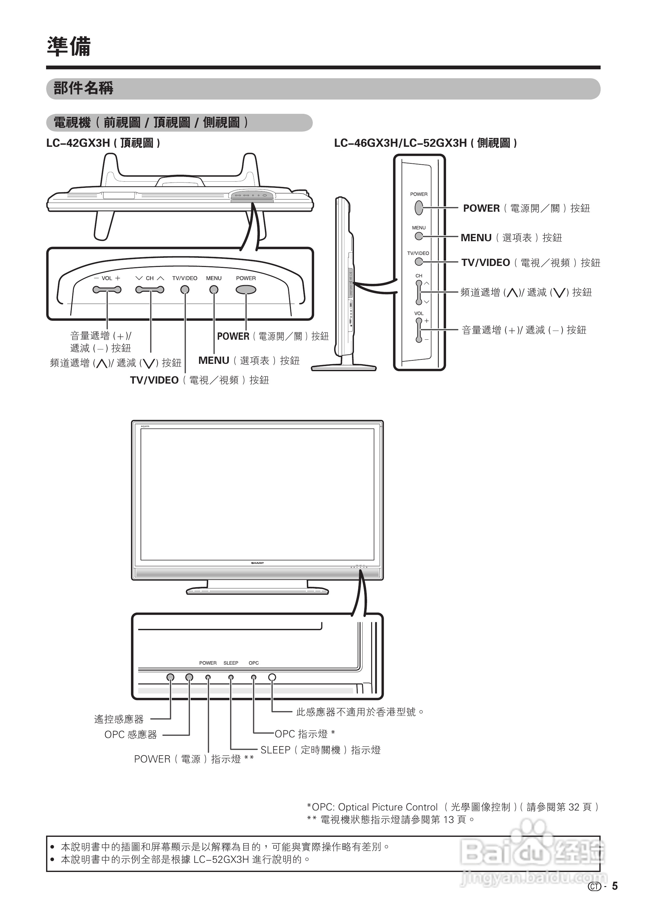 声宝LC-46GX3H型液晶电视机说明书:[1]