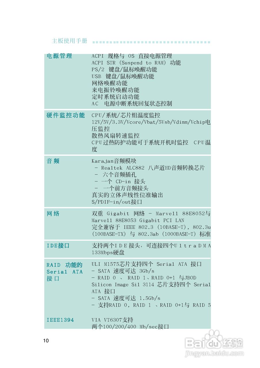 友通LANPARTY UT CFX3200-DR型主板说明书:[1]