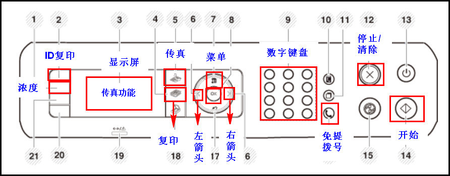 SL-M2671FH如何设置传真分辨率?