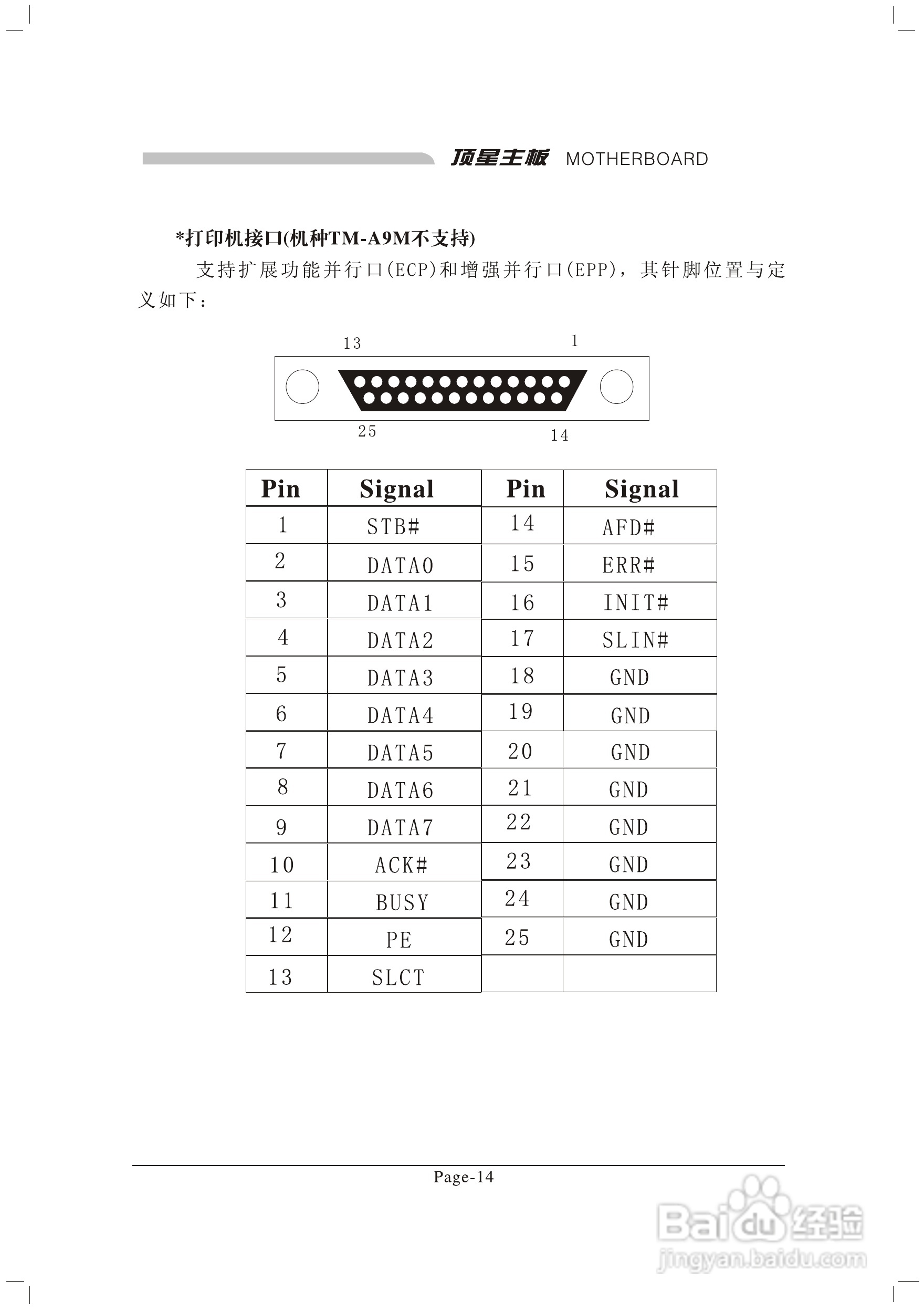 顶星TM-A9M型主板说明书:[3]