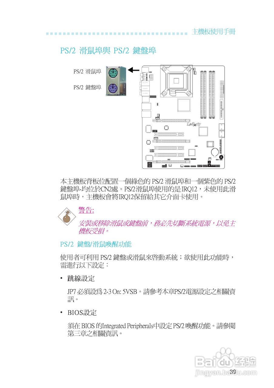 友通LANPARTY UT ICFX3200-T2R型主板说明书:[4]