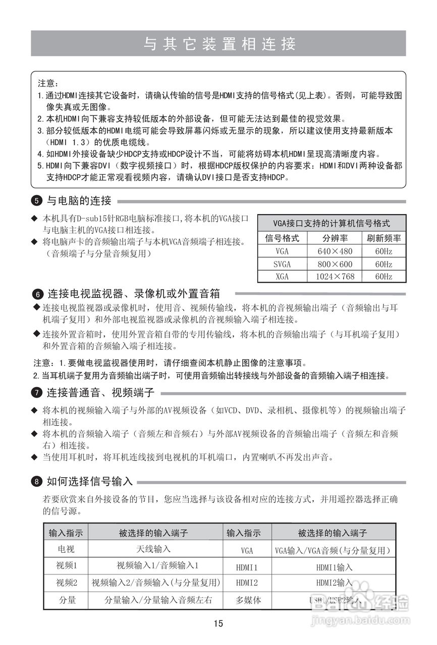 海信LED46K310NX3D液晶彩电使用说明书:[2]