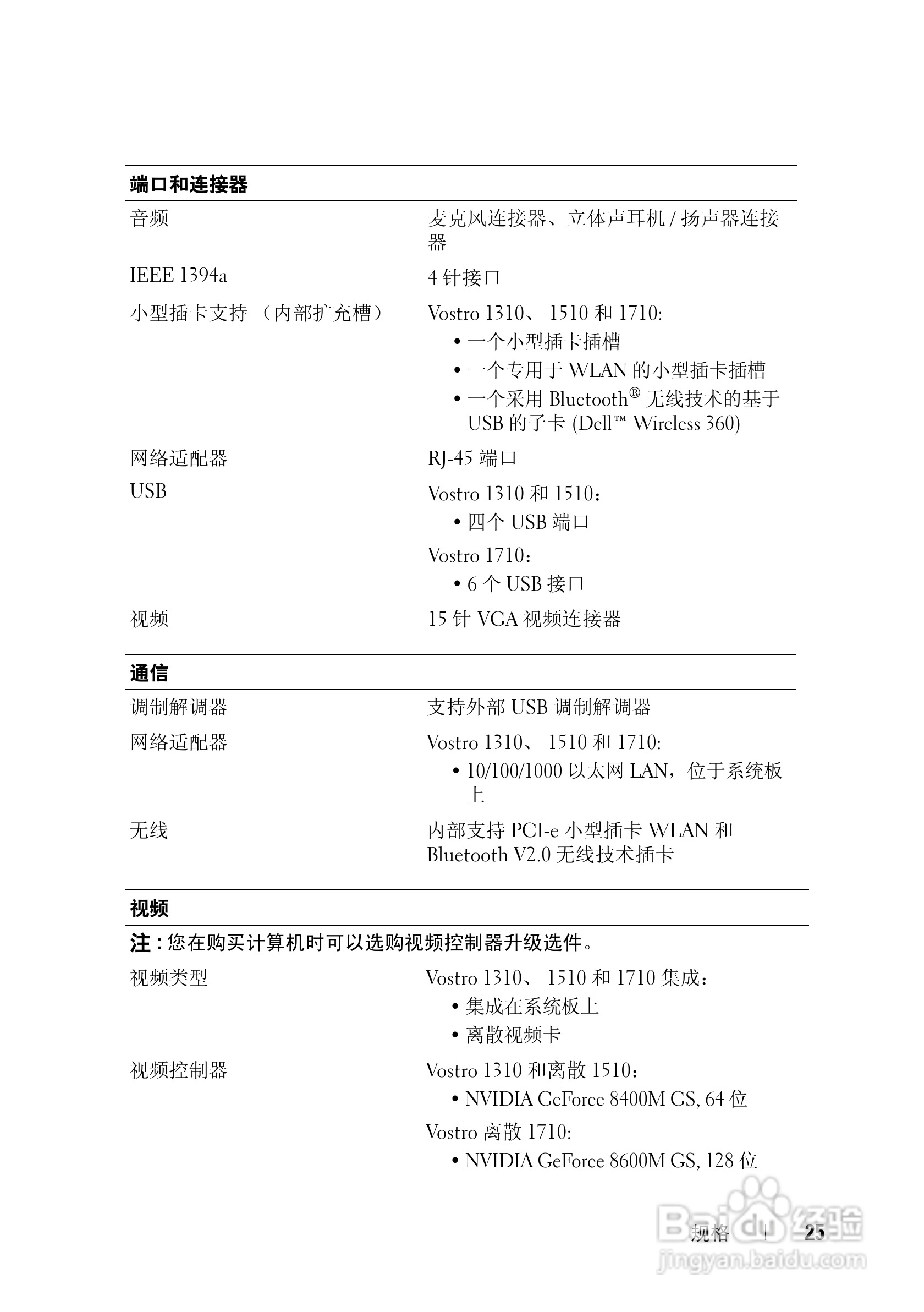 戴尔Vostro 1310笔记本电脑使用说明书:[3]