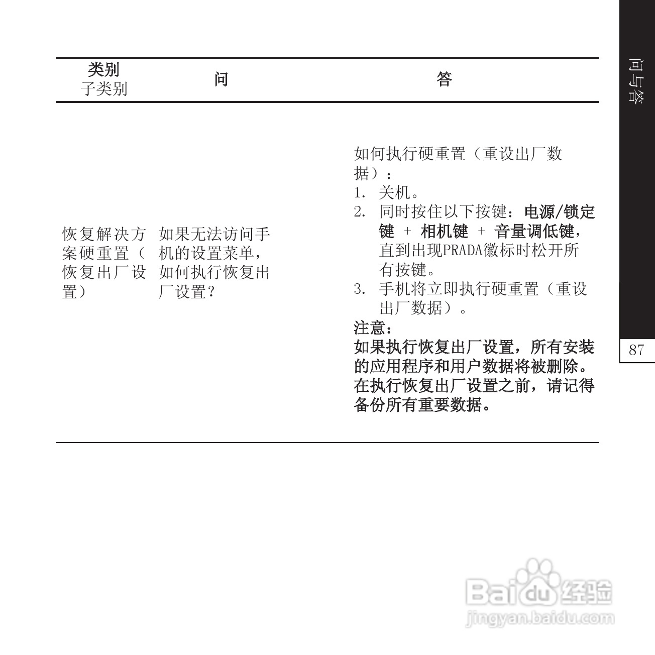 LG P940手机说明书:[9]