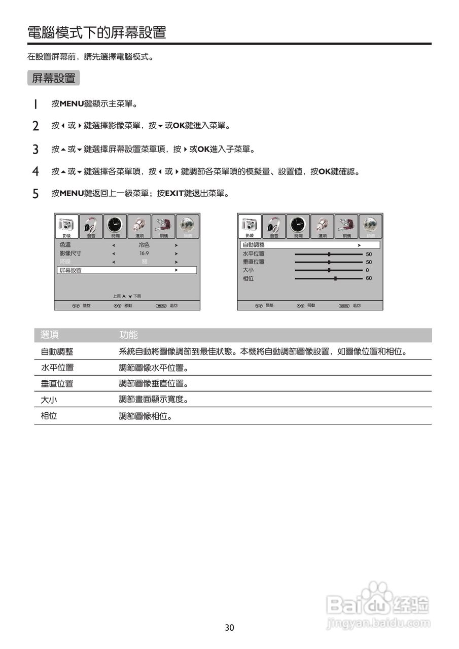 SANYO LCD-22XR9DKH LCD 电视说明书:[7]