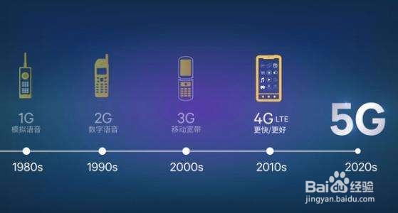 实现5G后,现在用的4G手机可不可以不换呢?