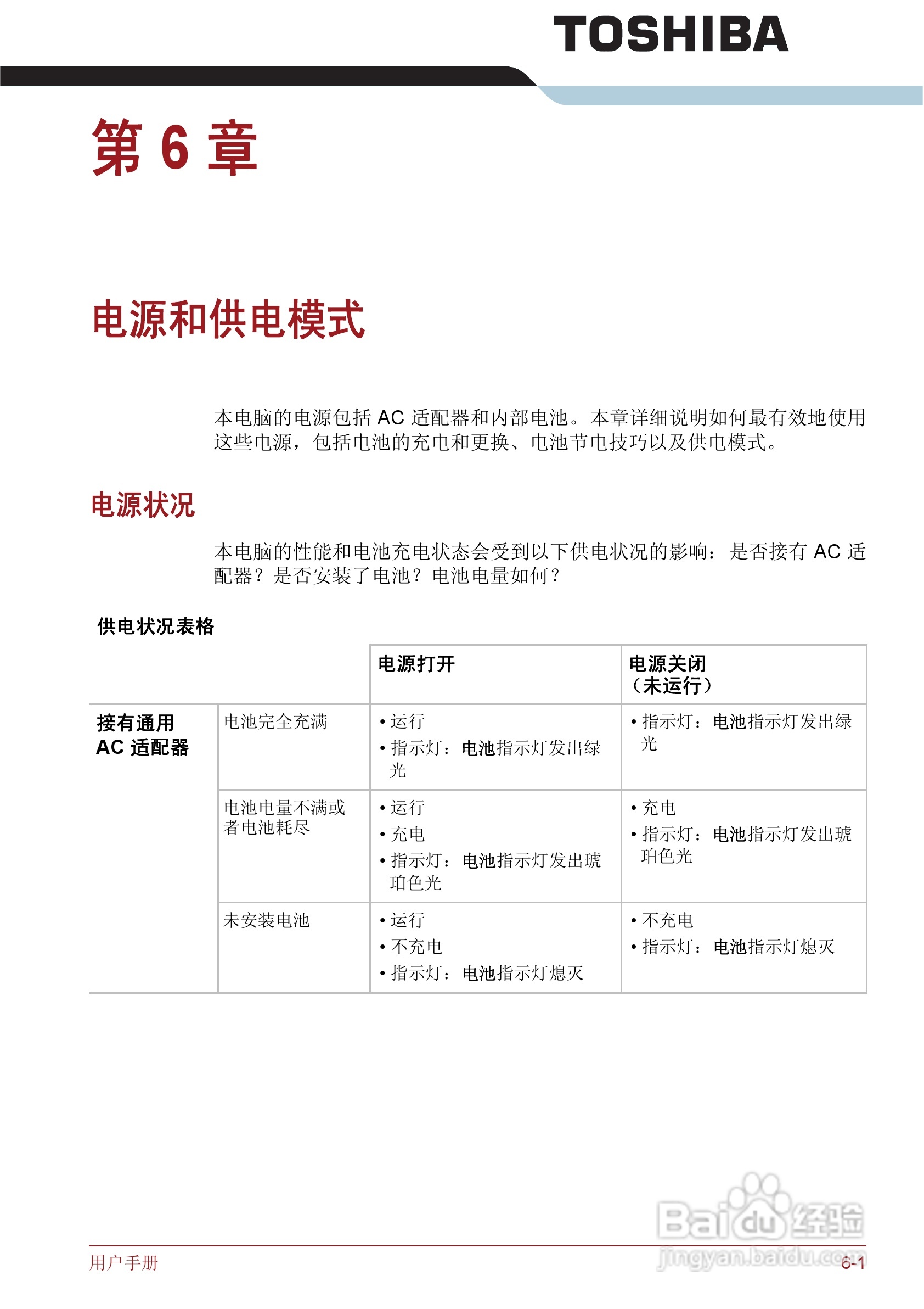 东芝Satellite T130笔记本电脑使用说明书:[8]