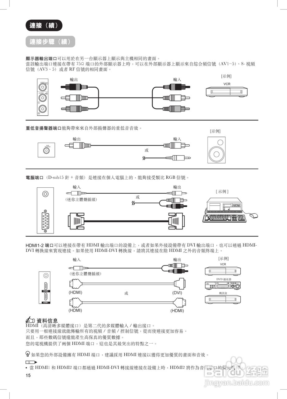 日立牌42PD8900TA型等离子电视机使用说明书:[2]