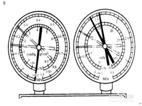 怎么用空调压力表来检修汽车空调？