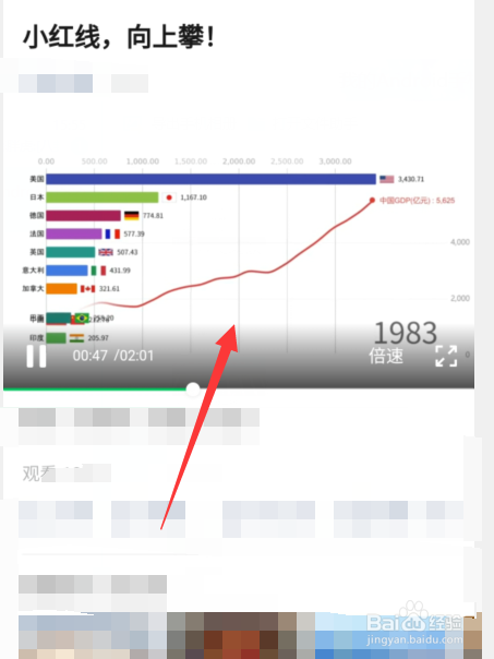 中国GDP增长动态图查看