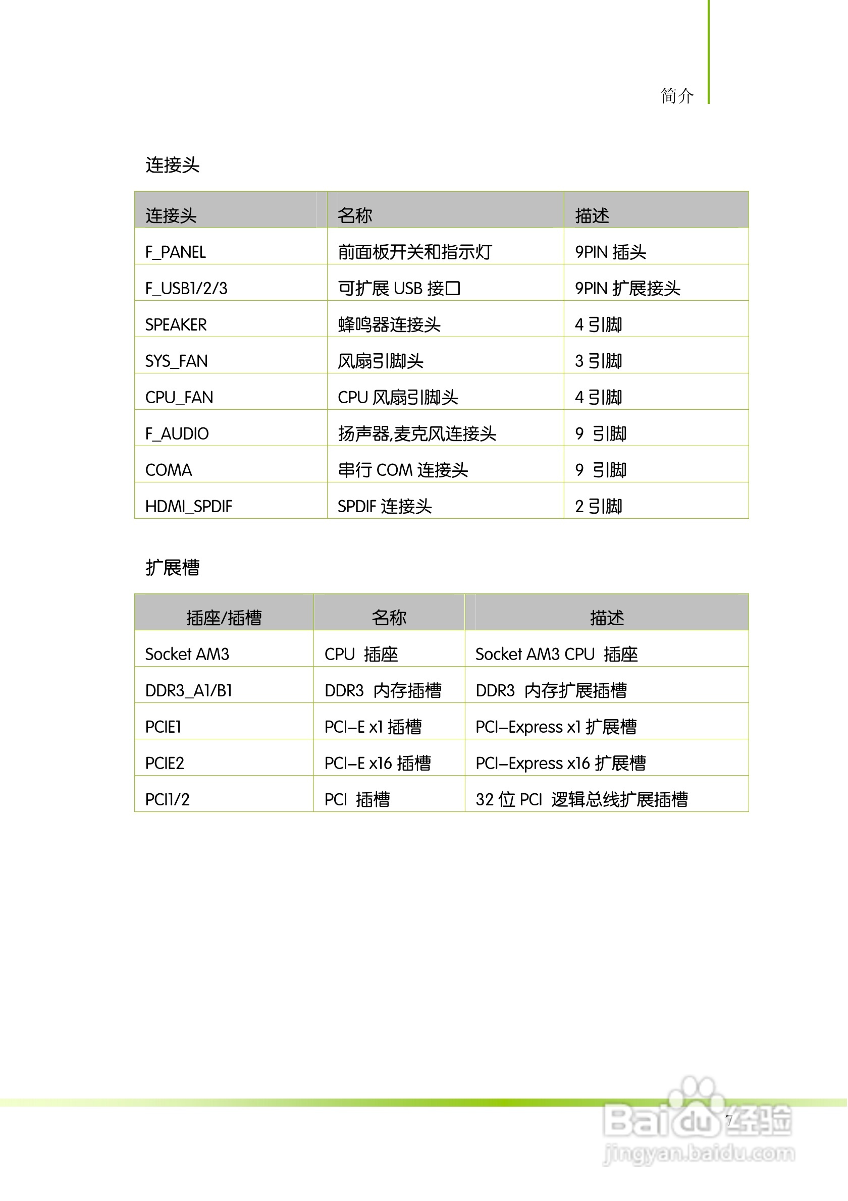 七彩虹ColorfulC.A780H D3 V15主板使用手册:[2]