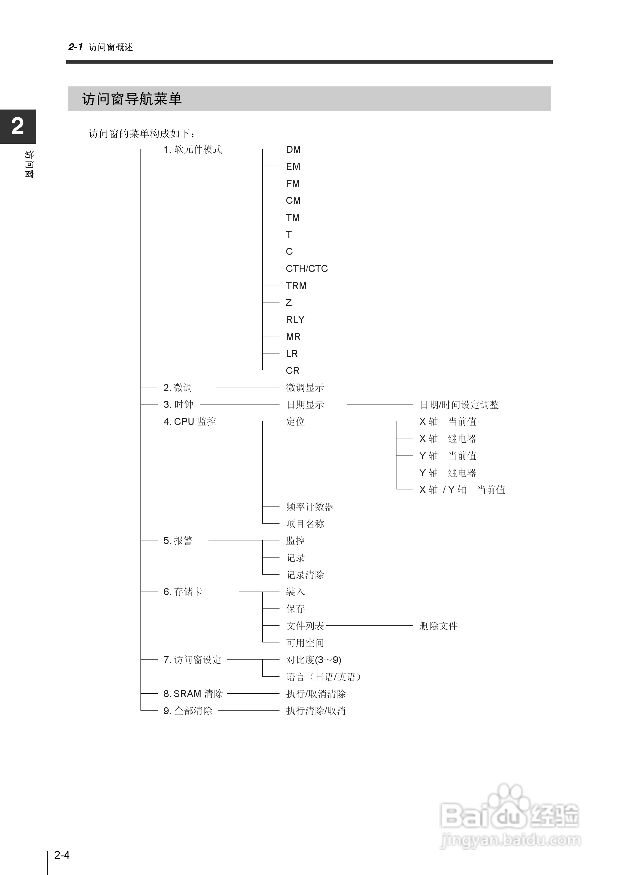 基恩士KV-1000系列高速多功能应用电力网络路由器说明:[8]
