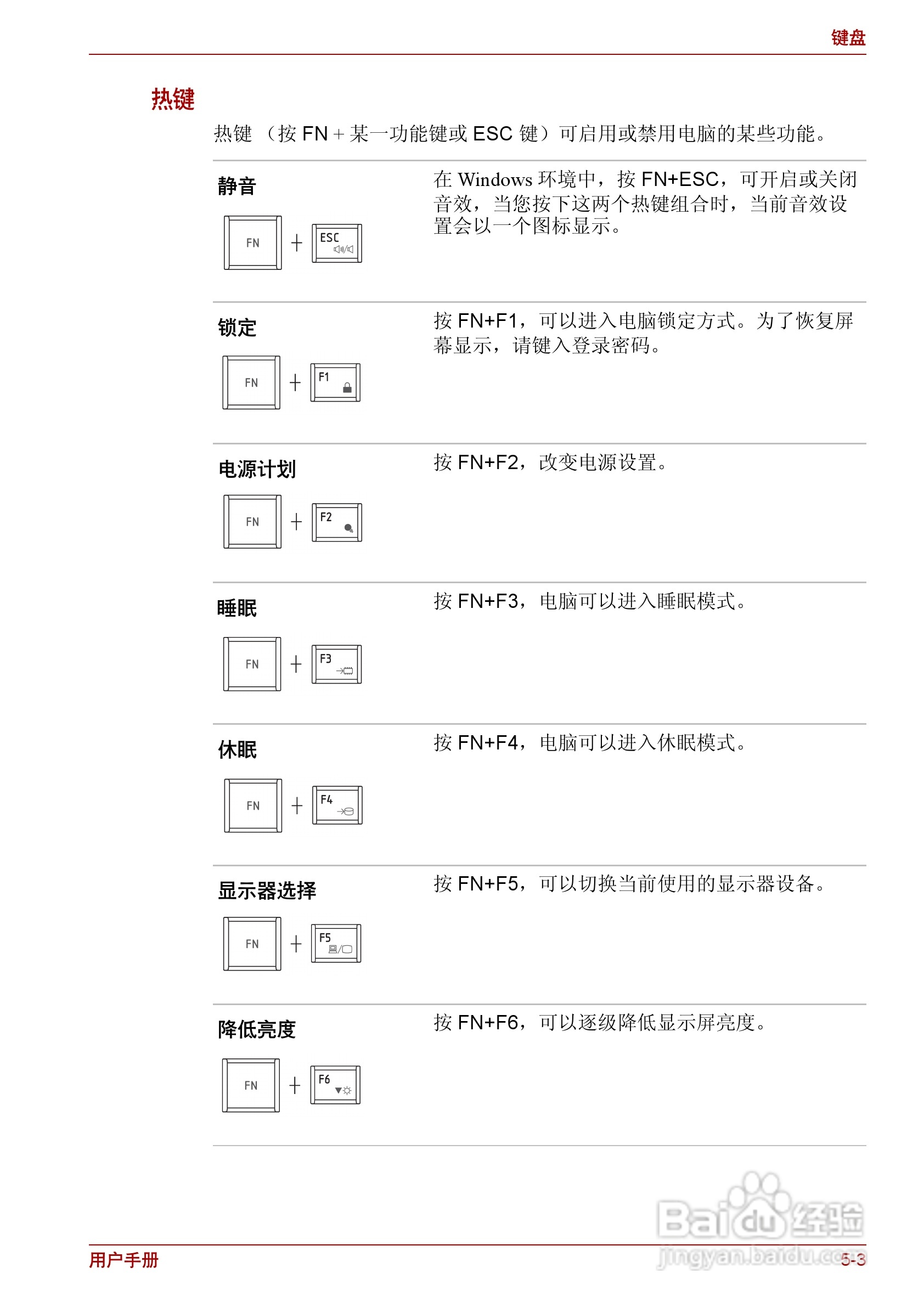 东芝Satellite C600D笔记本电脑使用说明书:[10]