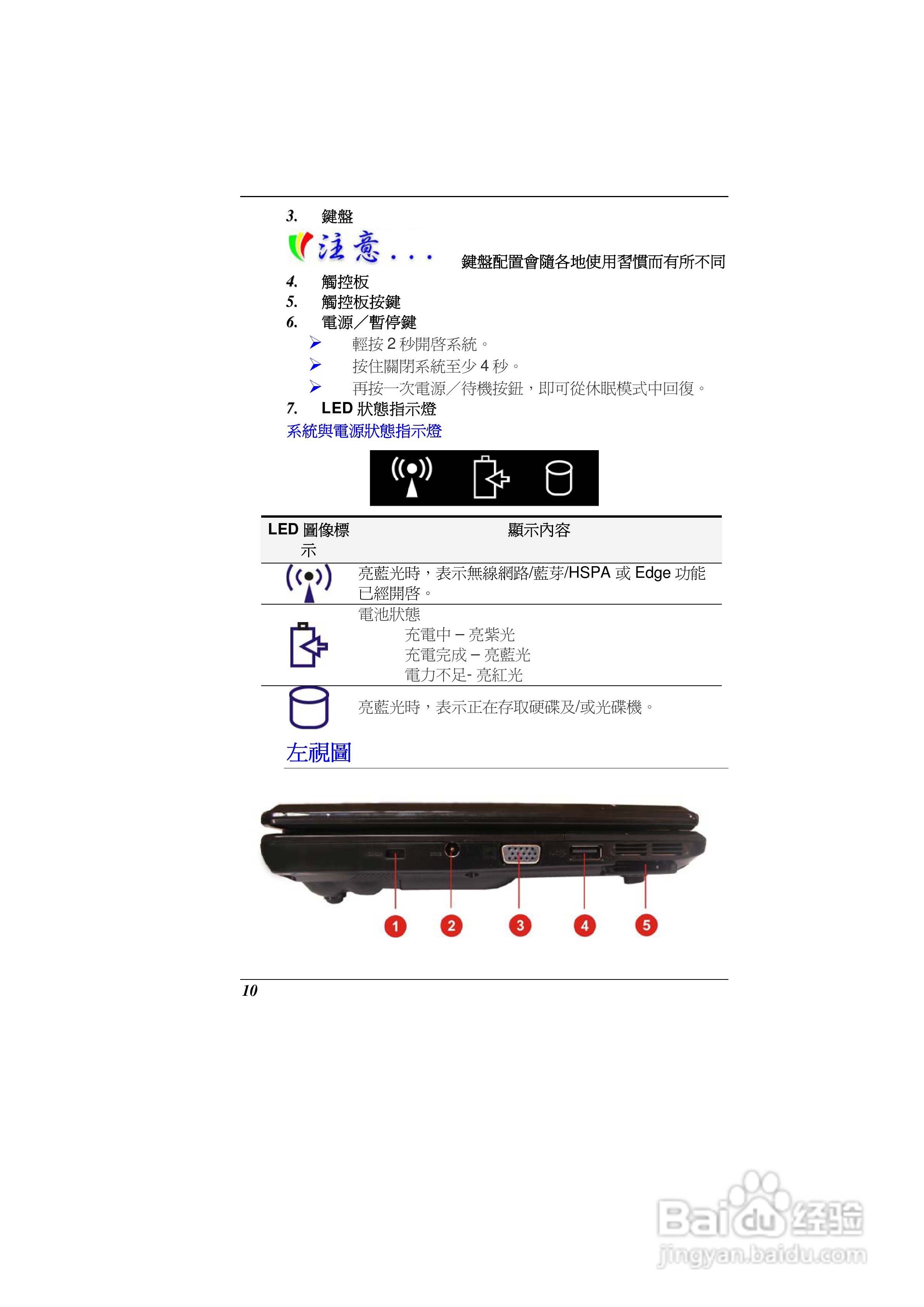 精英ECS G10IL2笔记本电脑说明书:[2]