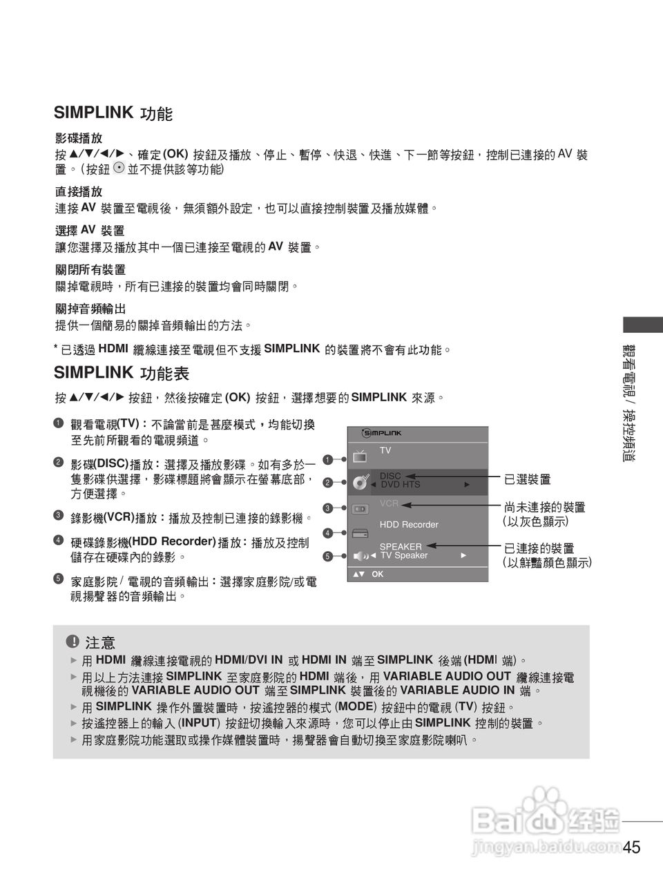 LG 42LC7R液晶彩电使用说明书:[5]