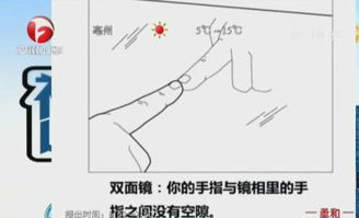 旅行住宿应该注意的几大卫生以及人身安全问题