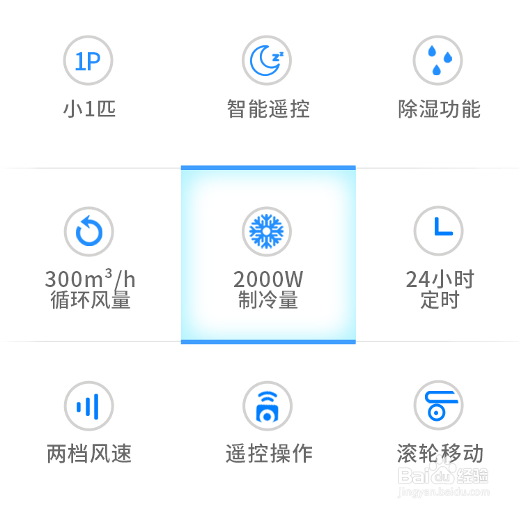 电瓶在户外怎样使用移动空调
