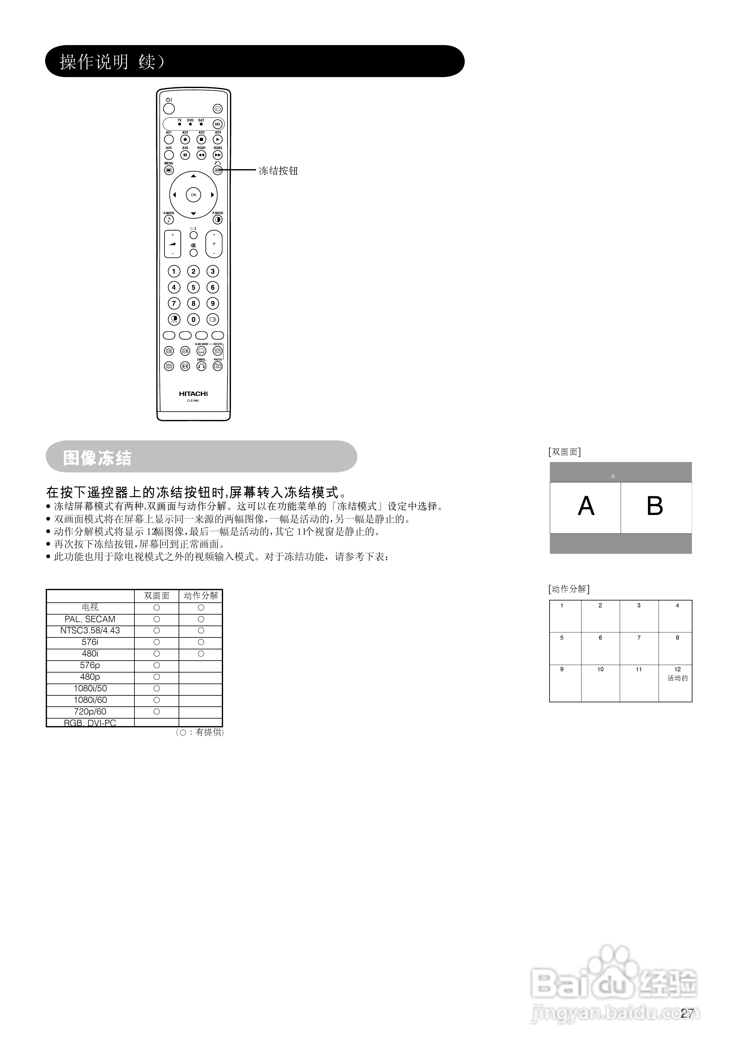 日立42PD7900TC彩电使用说明书:[3]