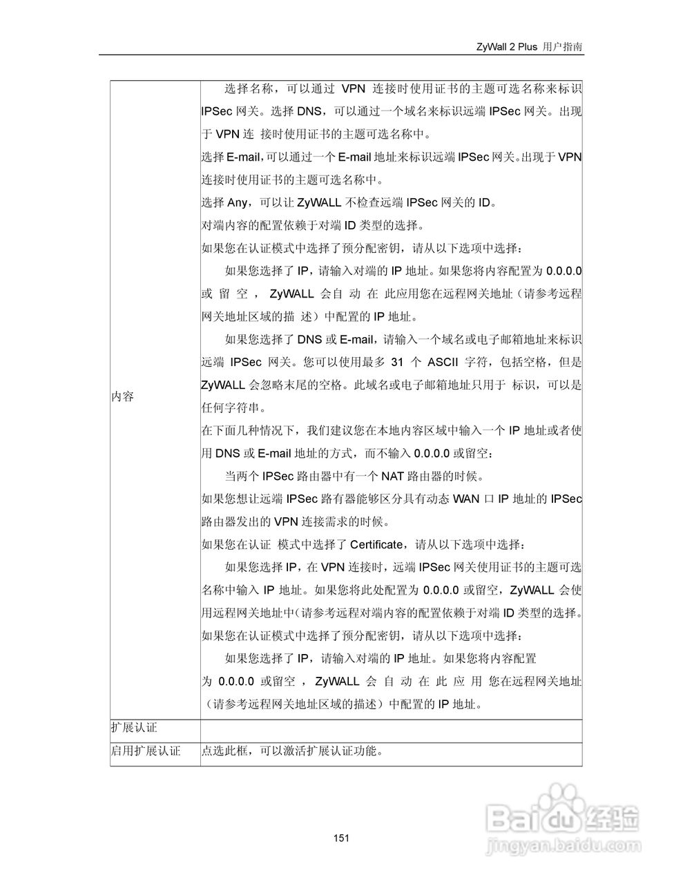 ZyXEL ZyWALL 2 Plus网络安全设备用户手册:[17]