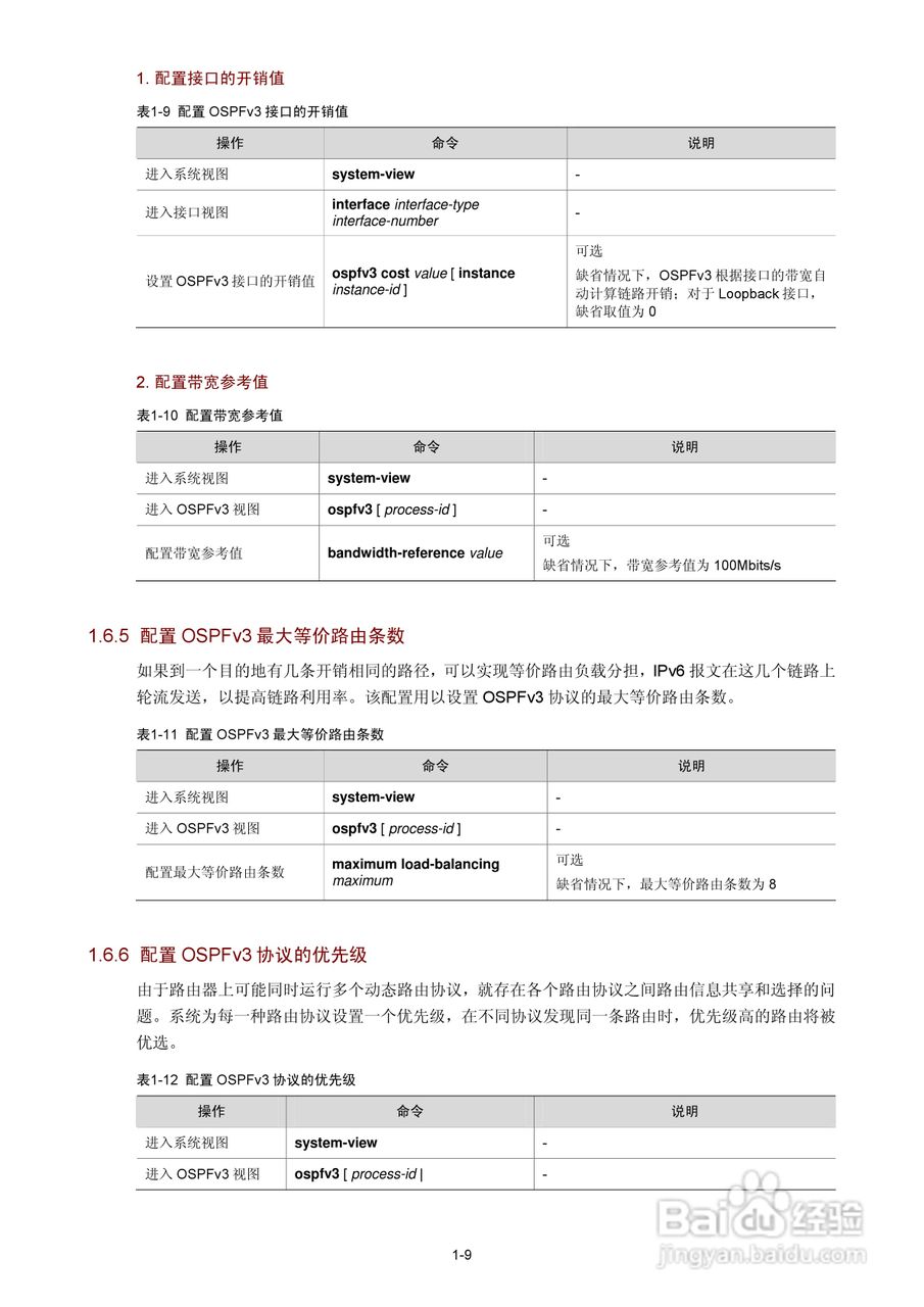 H3C SR6600路由器用户手册:[73]