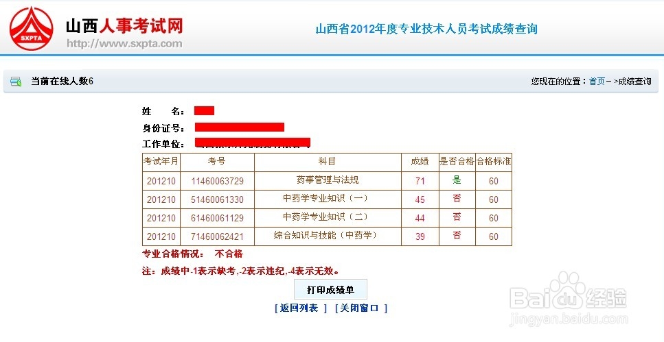 执业药师考试难吗——执业药师考试心得/经验