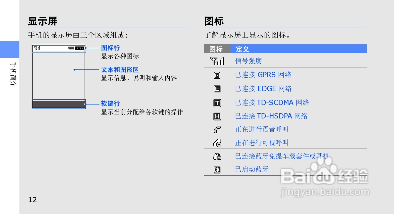 三星GT-S3930C手机使用说明书:[2]