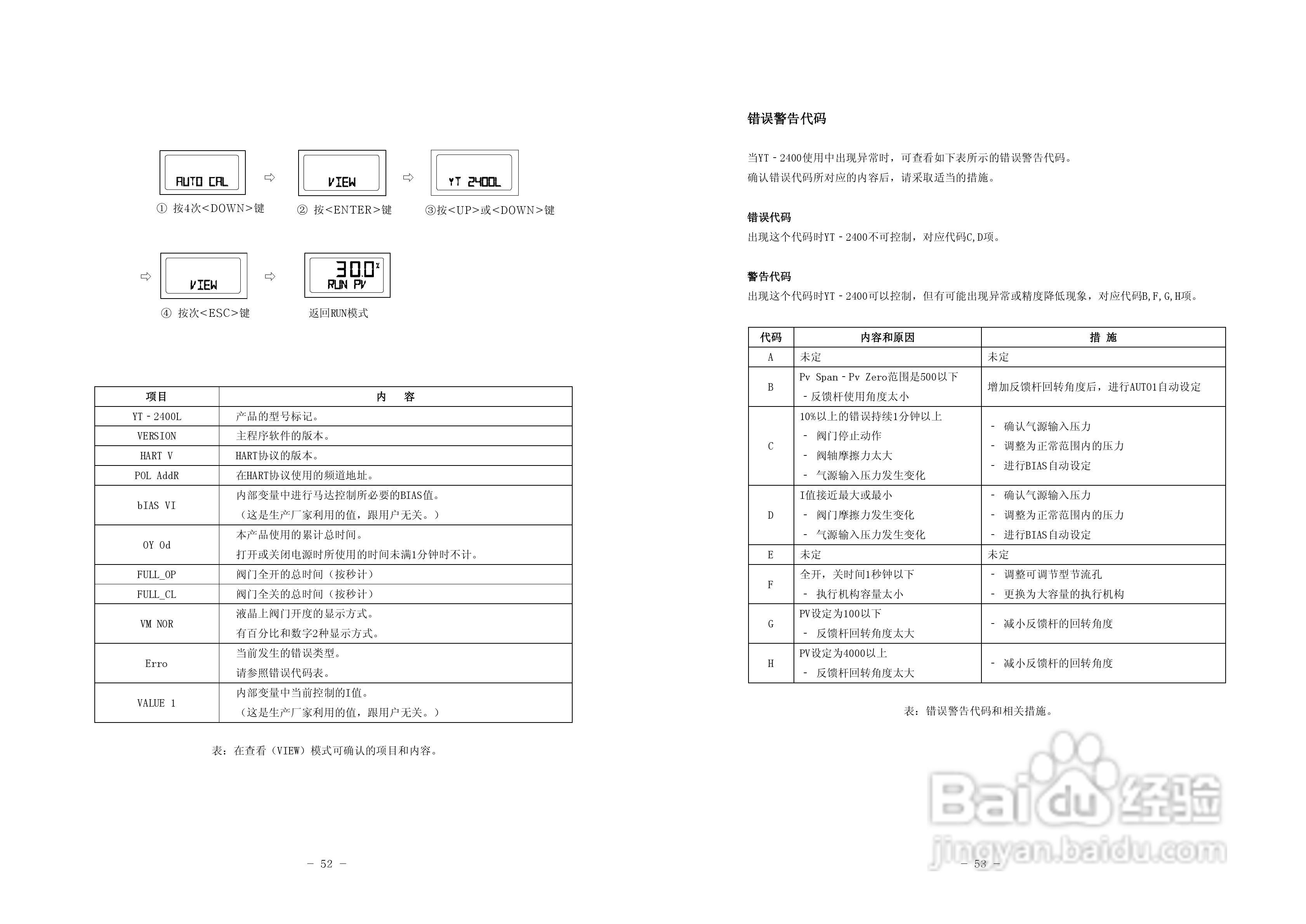 YTC 智能阀门定位器YT-2400系列使用说明书:[3]