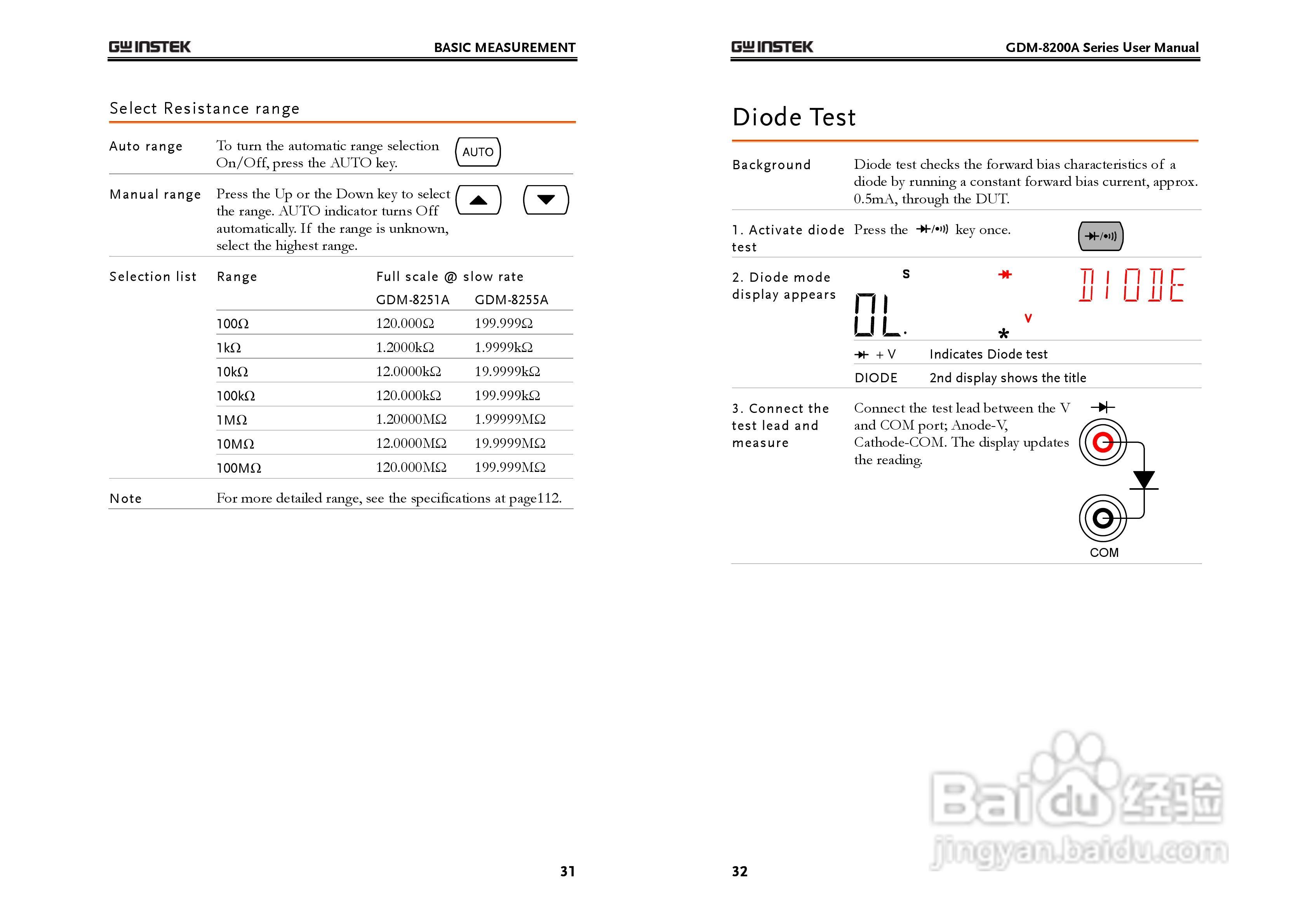 固纬GDM-8251A数字万用表使用说明书:[2]
