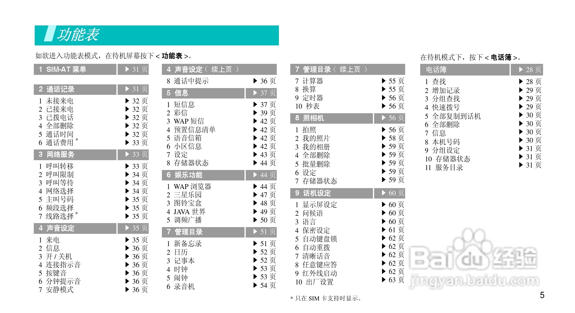 三星SGH-X628手机使用说明书:[1]