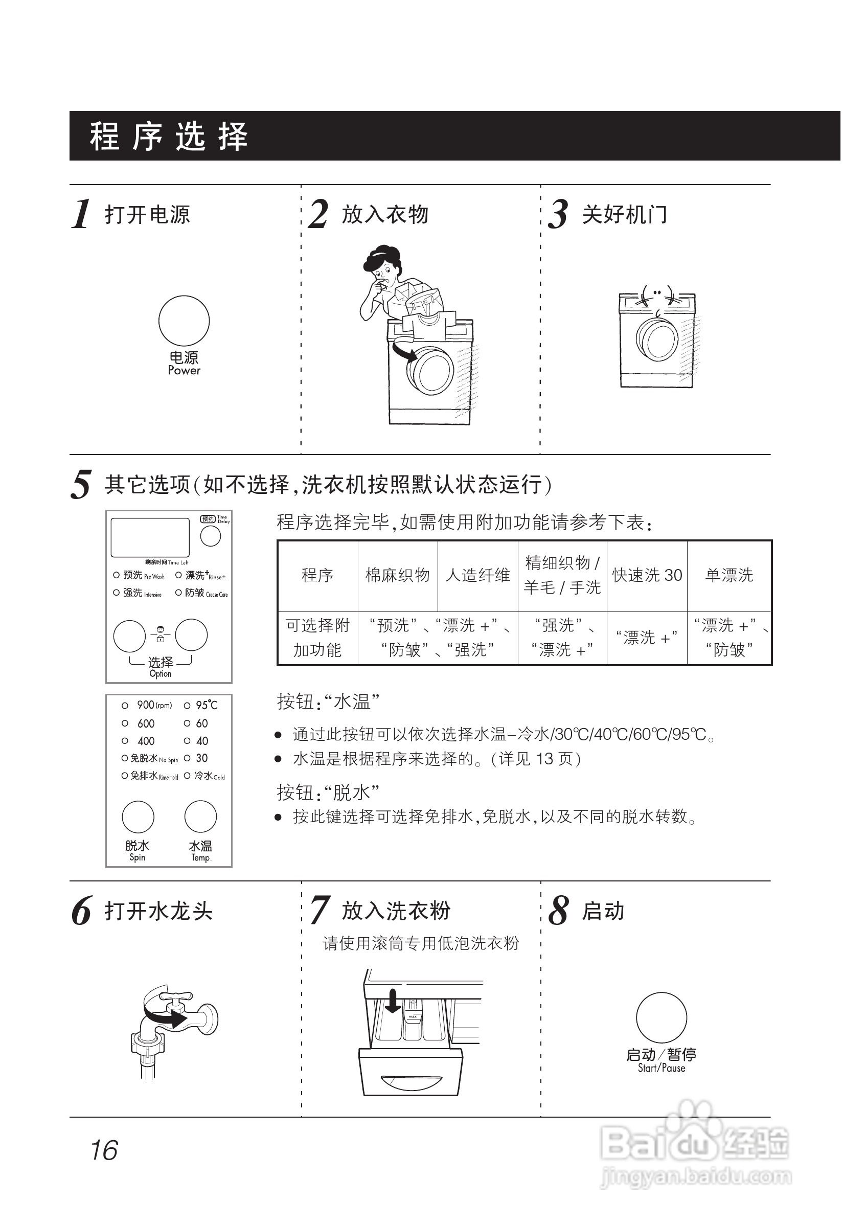 LG WD-S9010洗衣机使用说明书:[2]