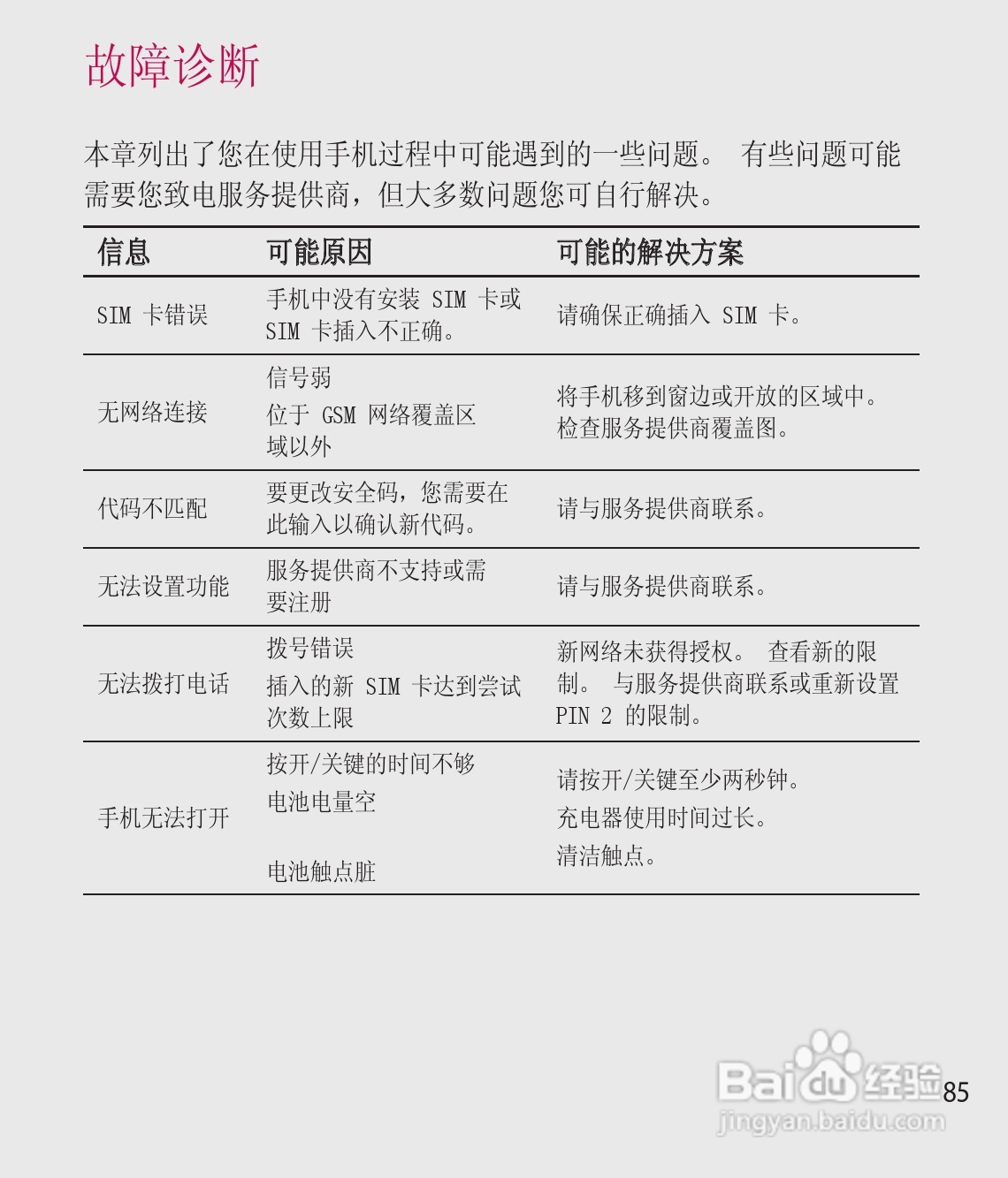 LG GD900手机使用说明书:[21]