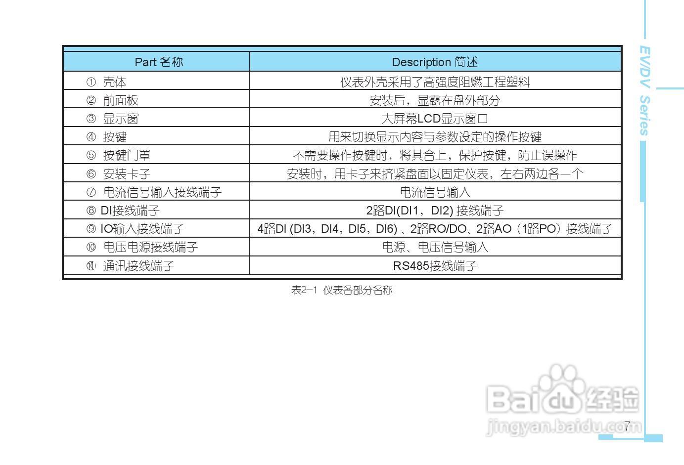 DV330三相电力仪表用户手册:[2]