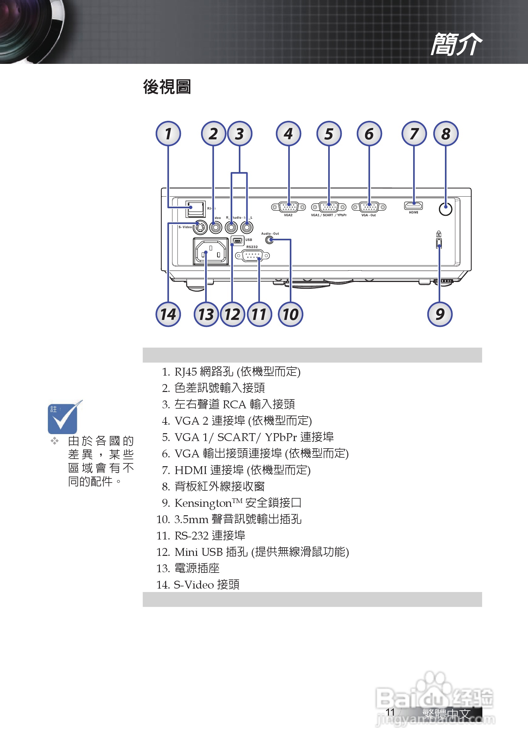 奥图码EX611投影机使用说明书:[2]