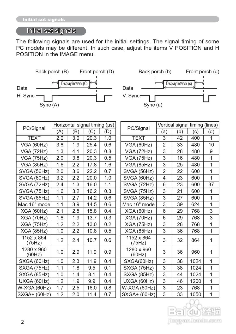 日立CP-RX70投影机使用说明书:[7]