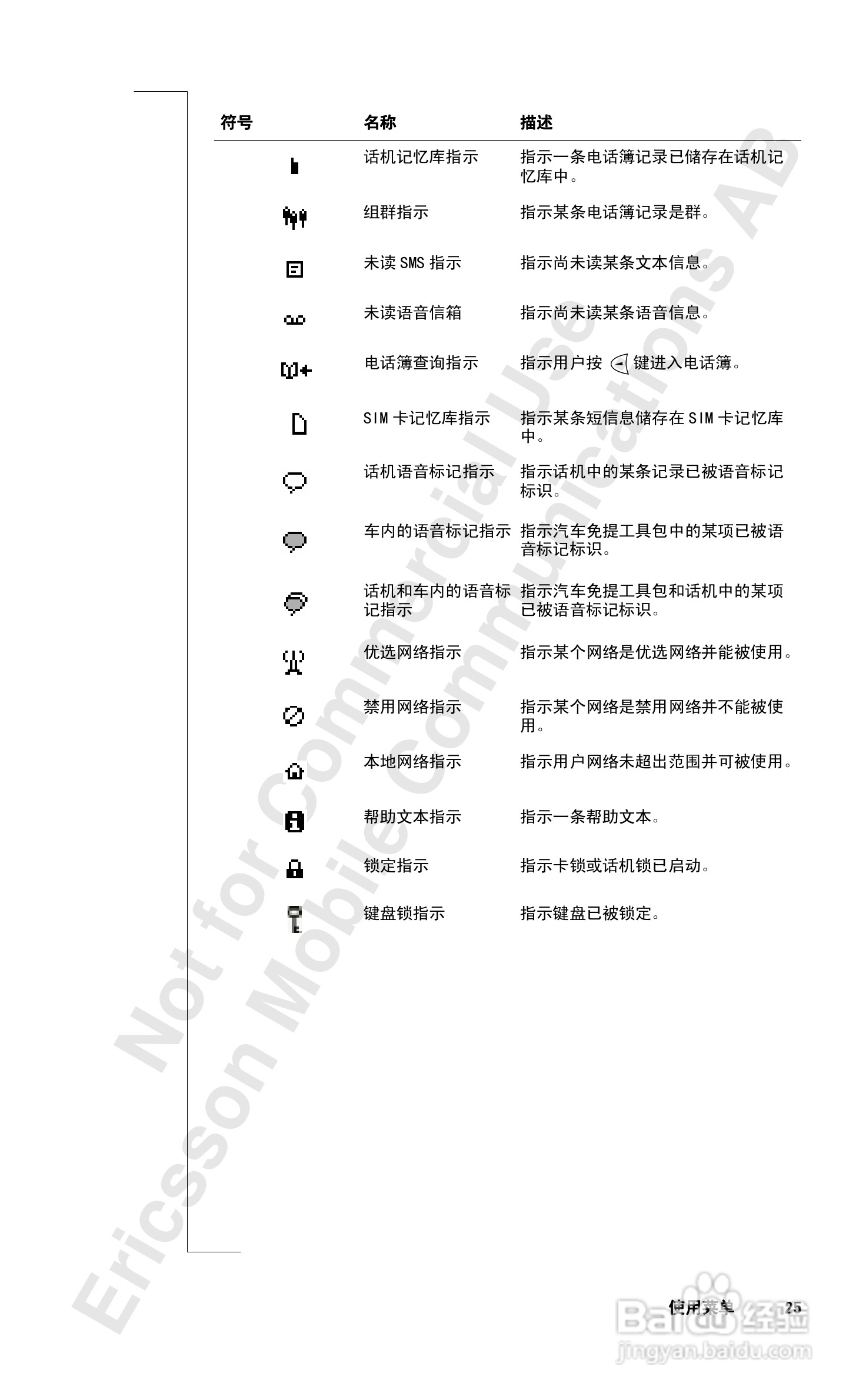 爱立信R320sc手机使用说明书:[3]