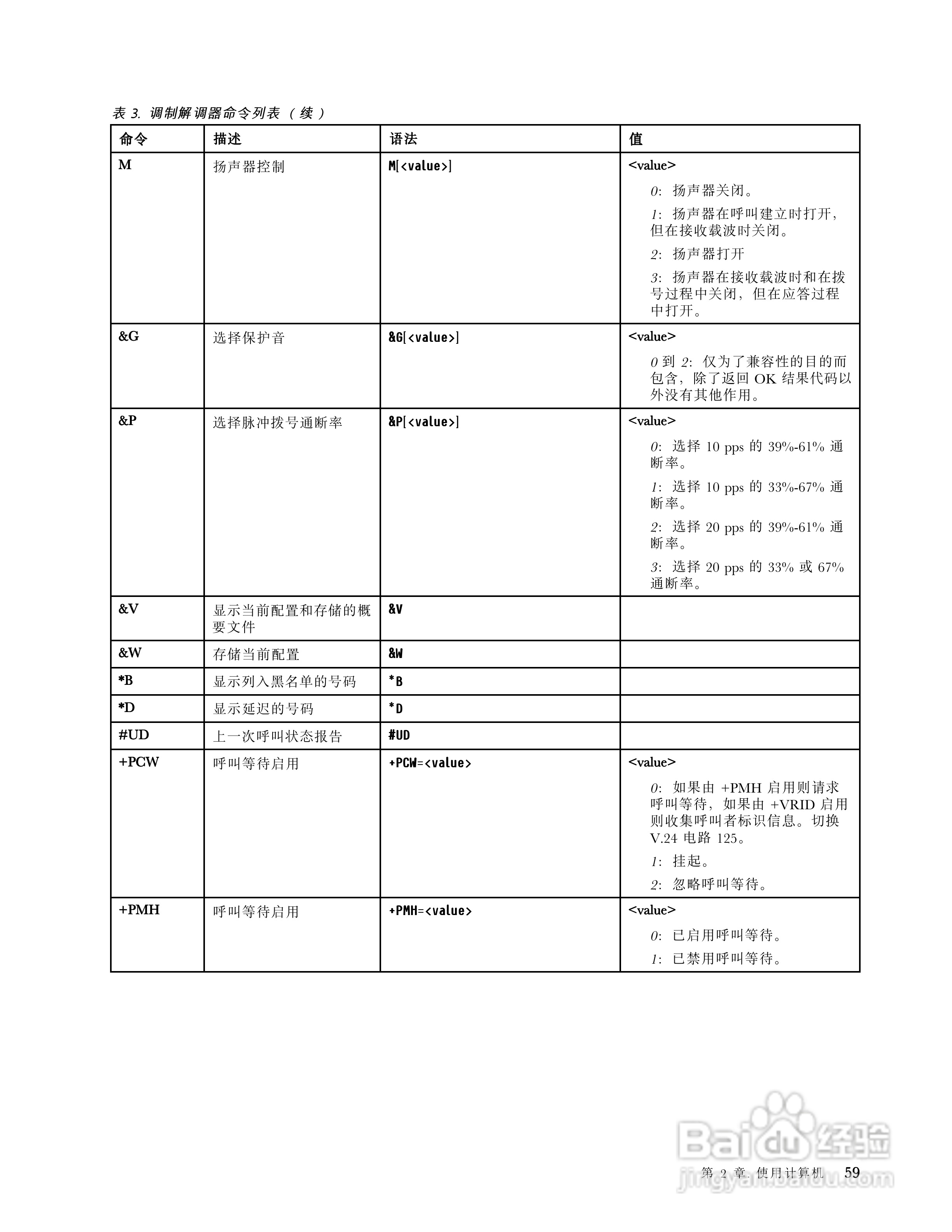 IBM(ThinkPad) ThinkPad W520笔记本电脑说明书:[8]
