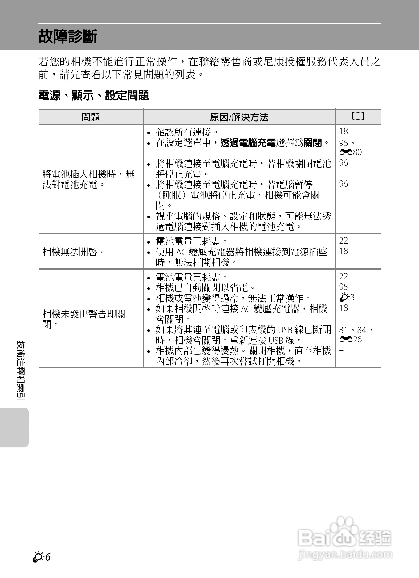 尼康 COOLPIX S6300数码相机说明书:[22]