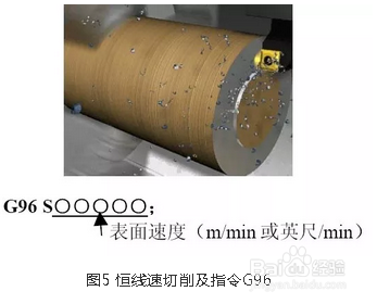 编码器在数控机床中的应用