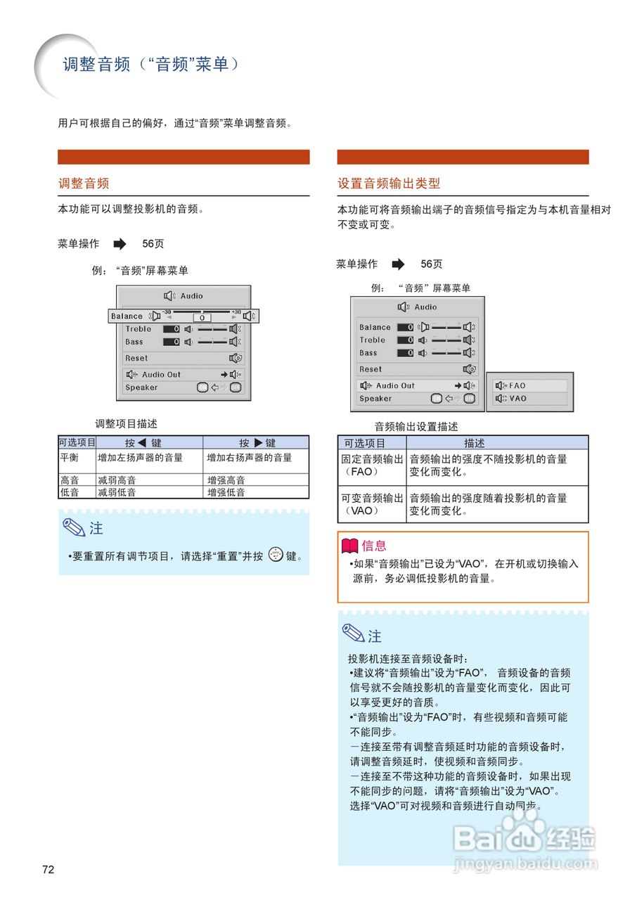 EIKI爱其 EIP-4500投影机说明书:[8]