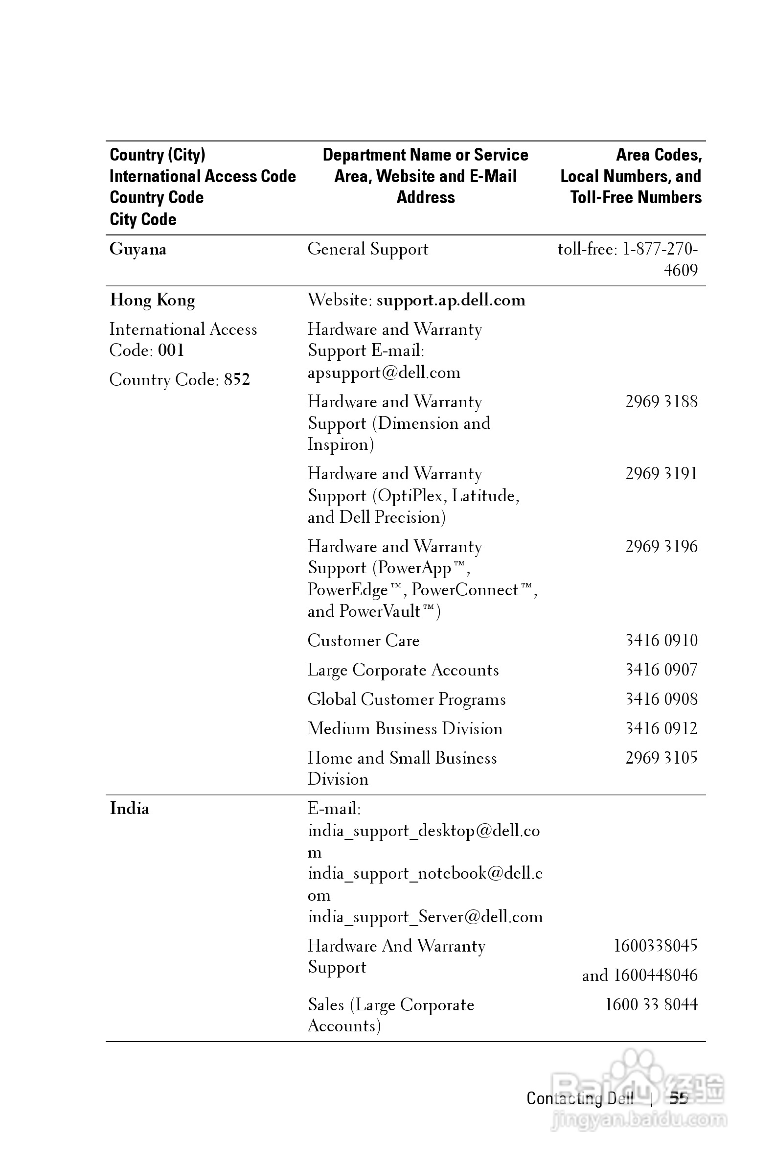 DELL Dell 2400MP Projecto投影机说明书:[6]