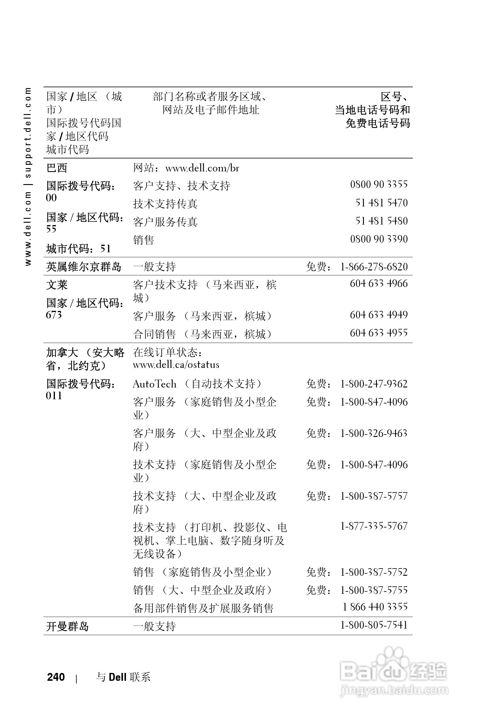 DELL Dell 3400MP Projecto投影机说明书:[24]