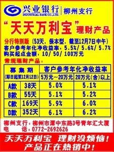 怎么买银行理财产品