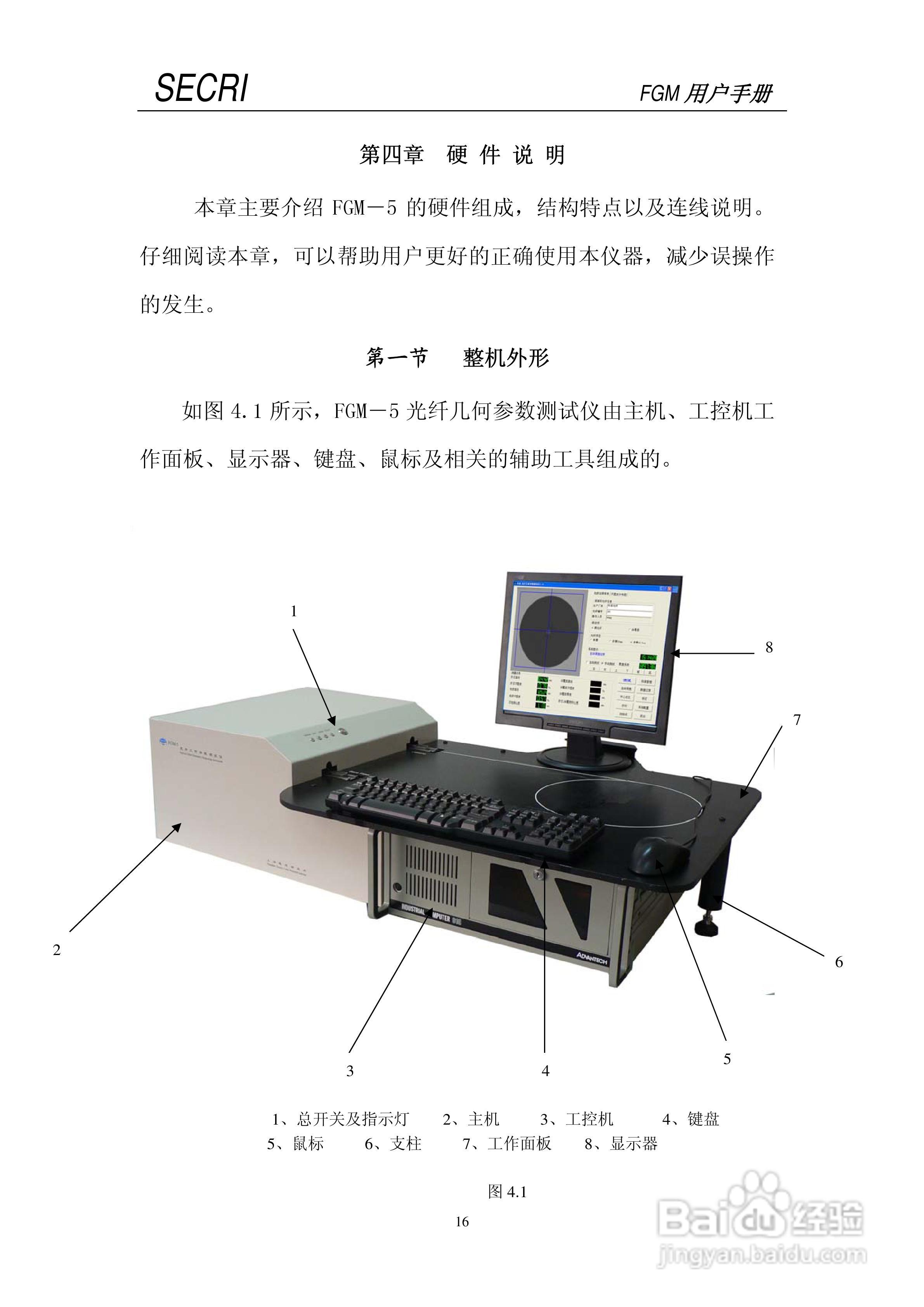 SECRI FGM-5光纤几何参数测试仪用户手册:[2]