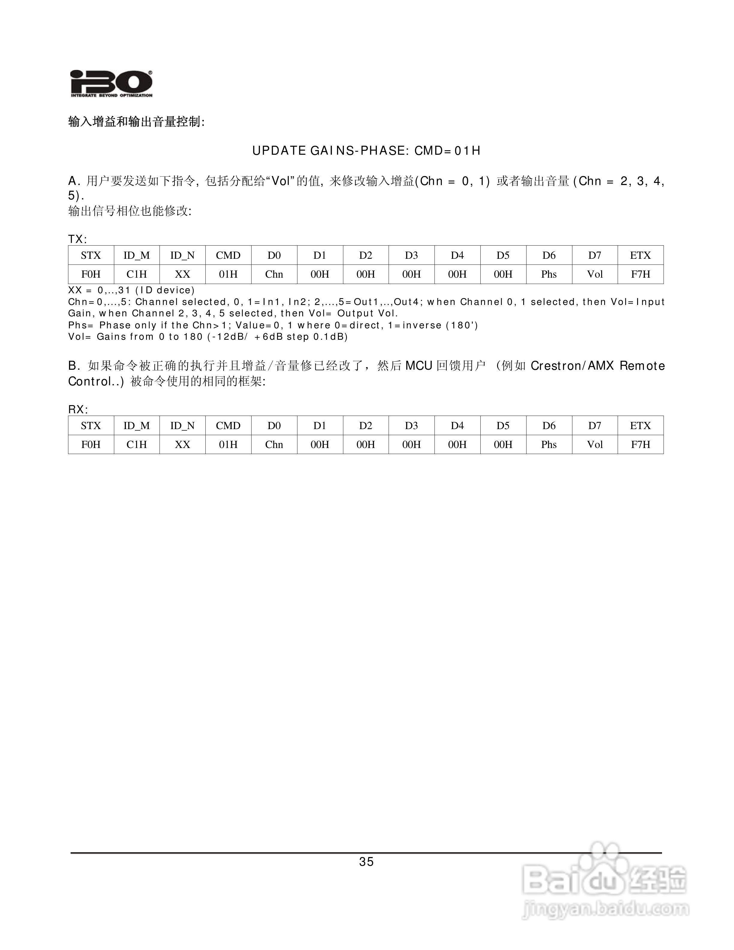 ibo D24Ⅱ数字音频处理器说明书:[4]