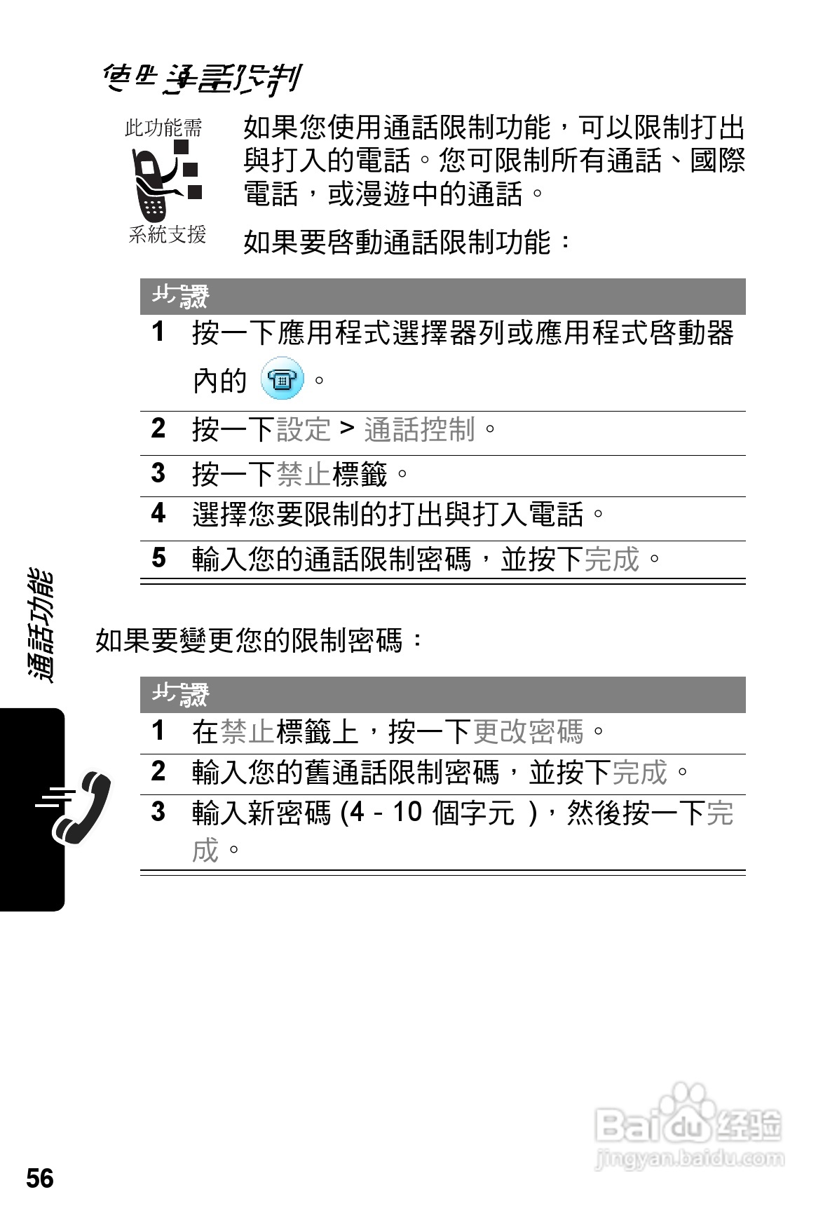摩托罗拉A925手机使用说明书:[6]