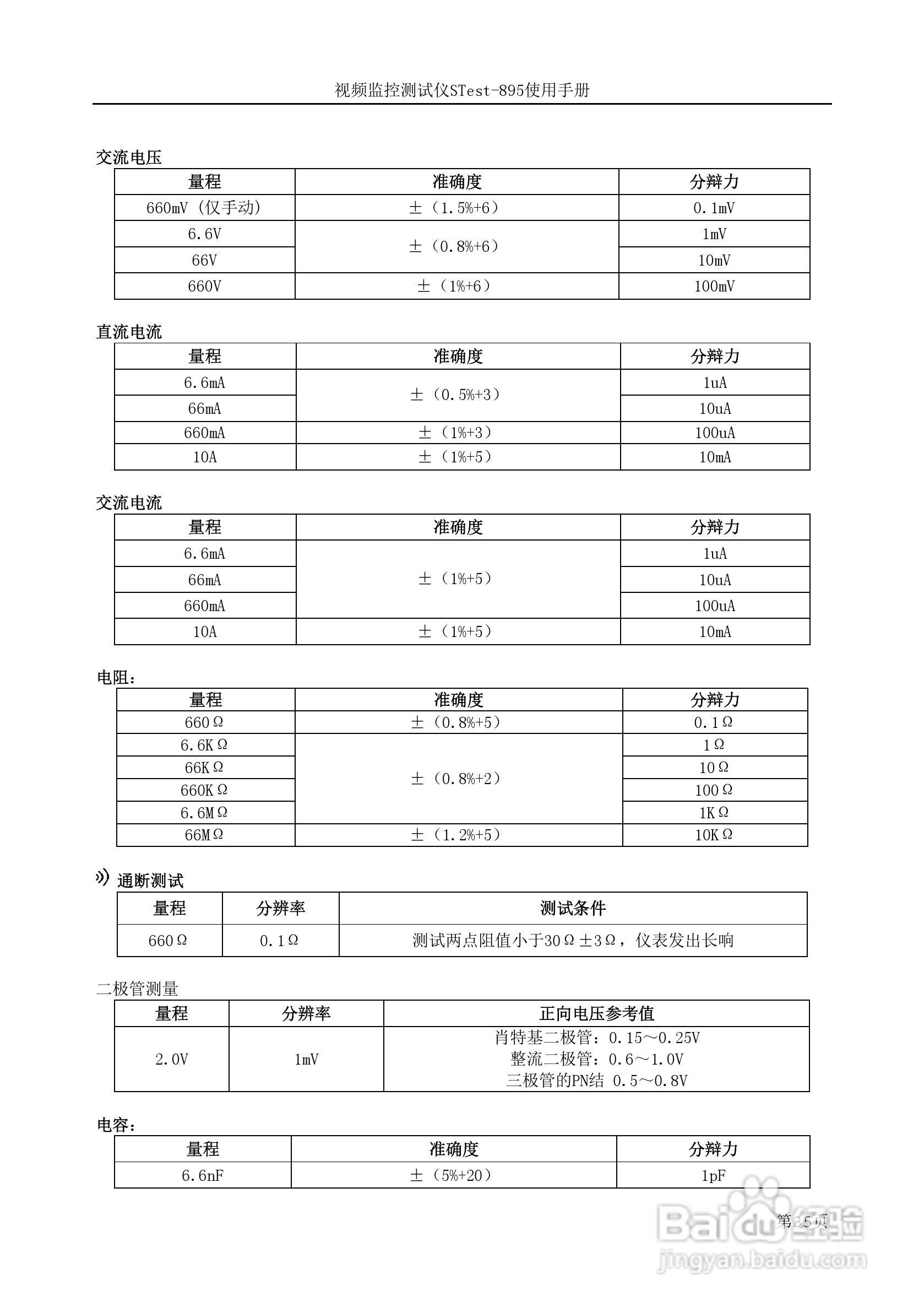 工程宝STest-895视频监控测试仪使用手册:[4]
