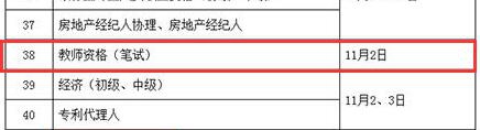 2019年教师证考试时间安排
